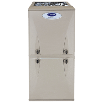 Infinity® 96 Gas Furnace